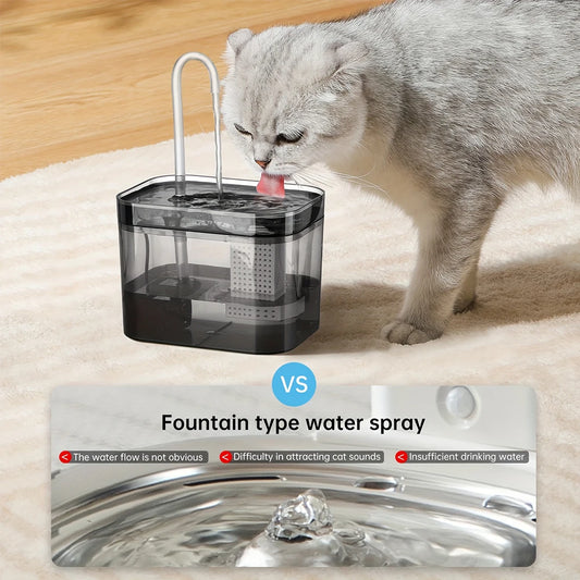 USB Automatic Cat Water Fountain – Transparent Ultra-Quiet Pet Drinking Dispenser with Filtered Recirculation (Black)
