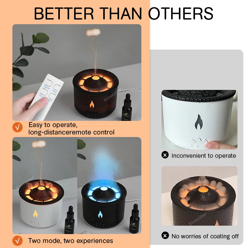VolcanoMist™